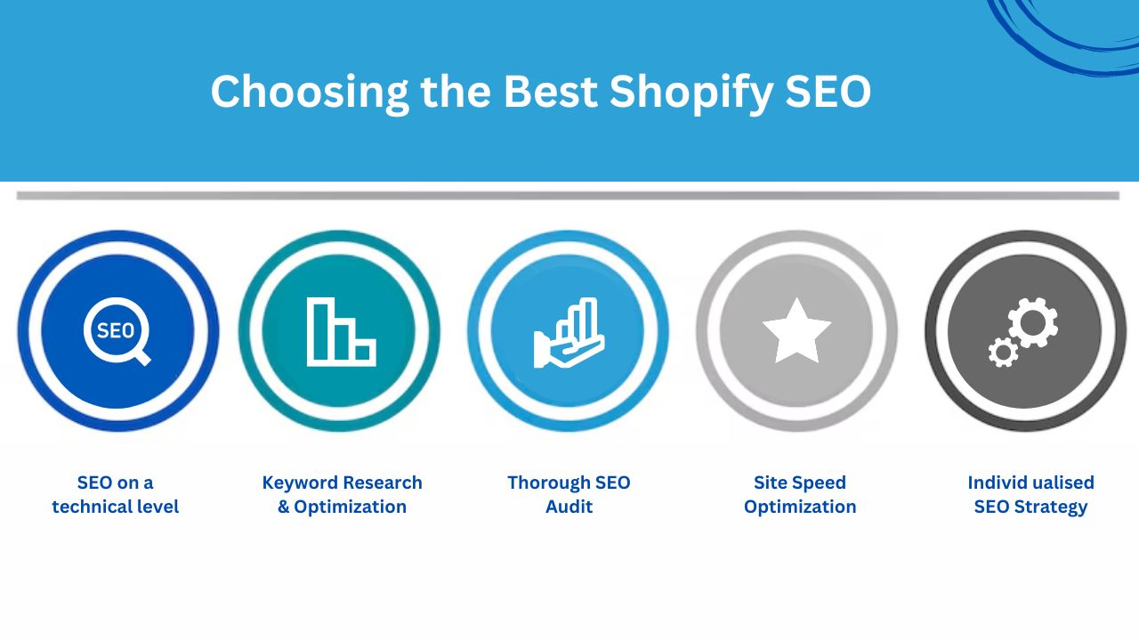 Where Can You Get the Best Shopify SEO?