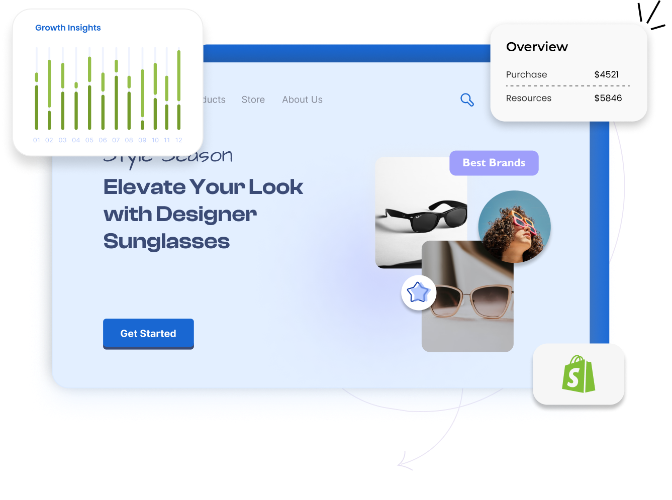 SHOPIFY EXPERTS : Shopify Store Design & Development
